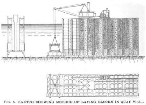 blocklay